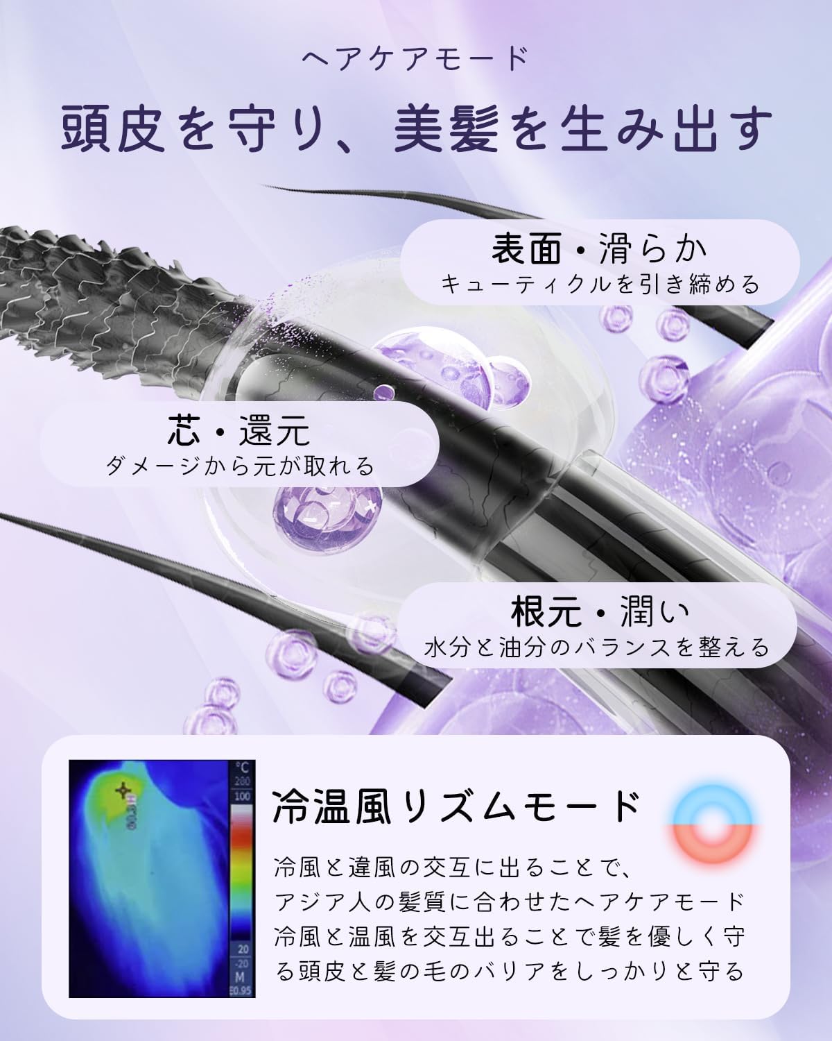 FEEKAA ドライヤー 大風量 速乾 小型 超軽量 静音 低温 髪質改善 高濃度マイナスイオン コンパクト ヘアドライヤー ミニ 【5段階温度調節 2段階風速調節】hair dryer 恒温ヘアケア 冷風熱風交互機能 ノズル付き 過熱防止機能 持ち運び便利 省エネ 家庭用/ヘアサロン/出張用/旅行用/祝日のプレゼント PSE認証済み 黒