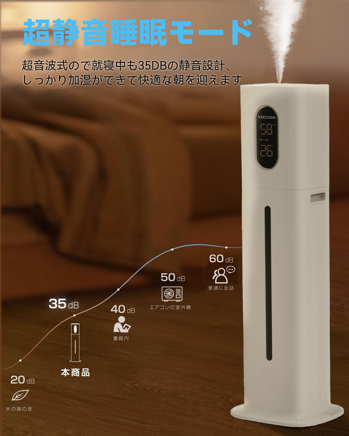 加湿器 大容量 業務用 8L Amazon Echo/Google Home/Siriで音声操作