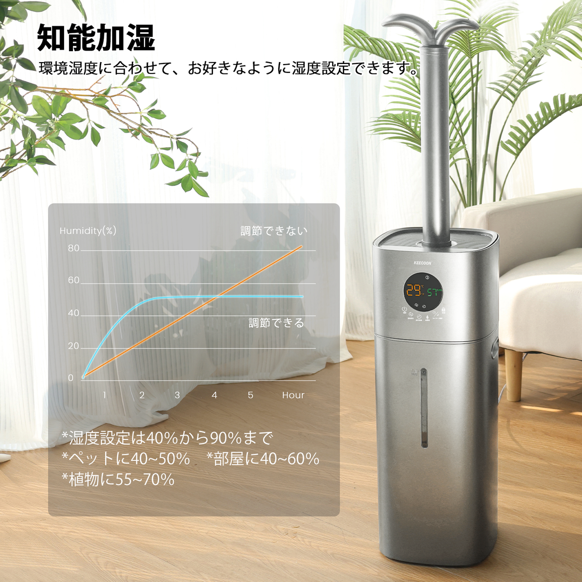 KEECOON 加湿器 大容量 業務用 家庭用 17Lタワー式 超音波加湿器 噴霧器 部屋 保湿 上から給水 お手入れ簡単 静音 水漏れしない 知能恒湿 階霧量調節可能 空焚き防止 12hタイマー