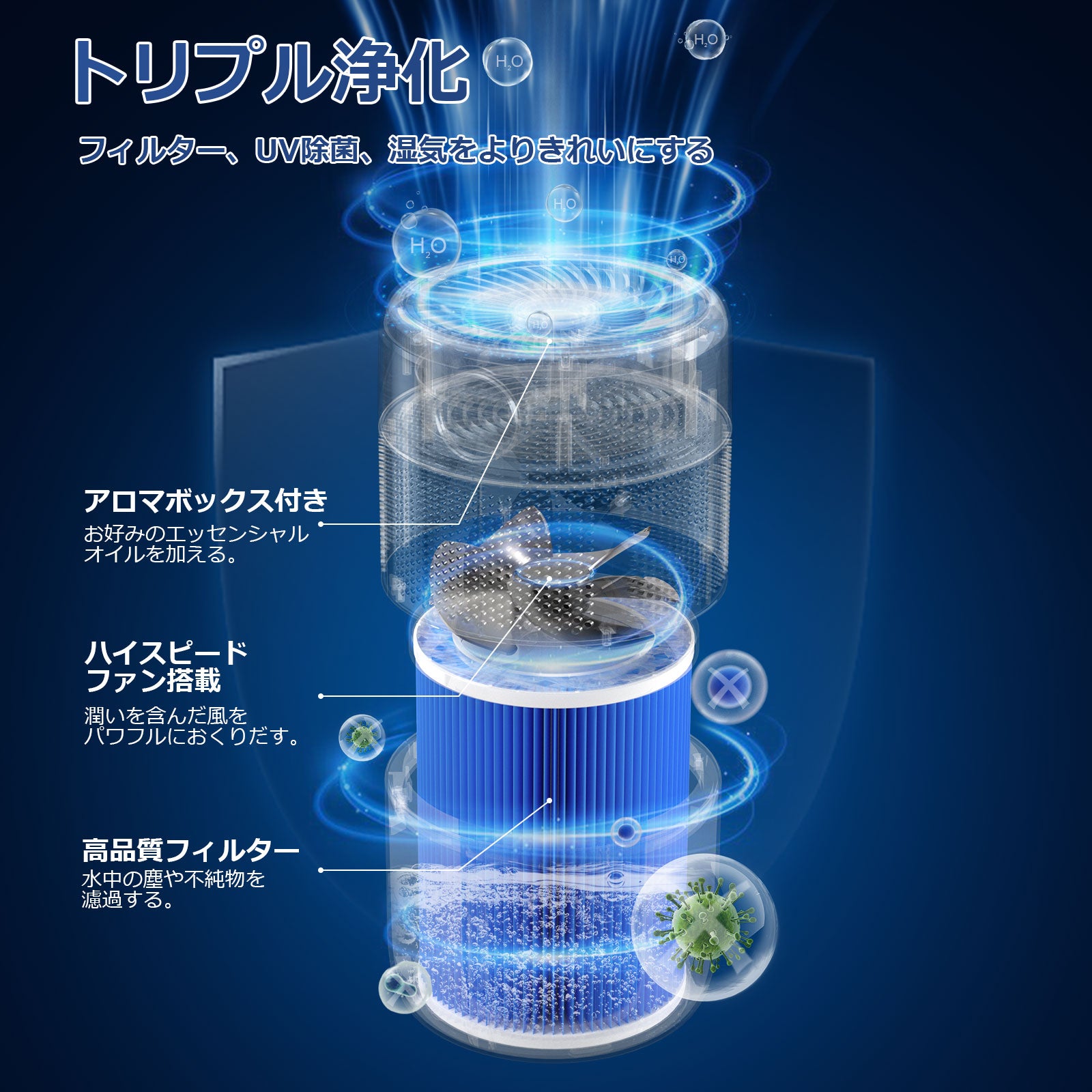 加湿器 気化式 大容量加湿器 加湿フィルター ろ過 空気清浄 チャイル 