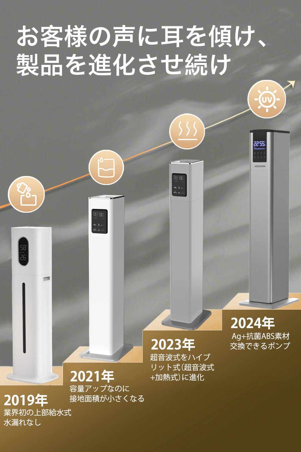 KEECOON 加湿器 大容量13L スチーム式 ハイブリッド 加熱+超音波 アロマ対応 自動湿度調整 上部給水 省エネ 40畳 グレー