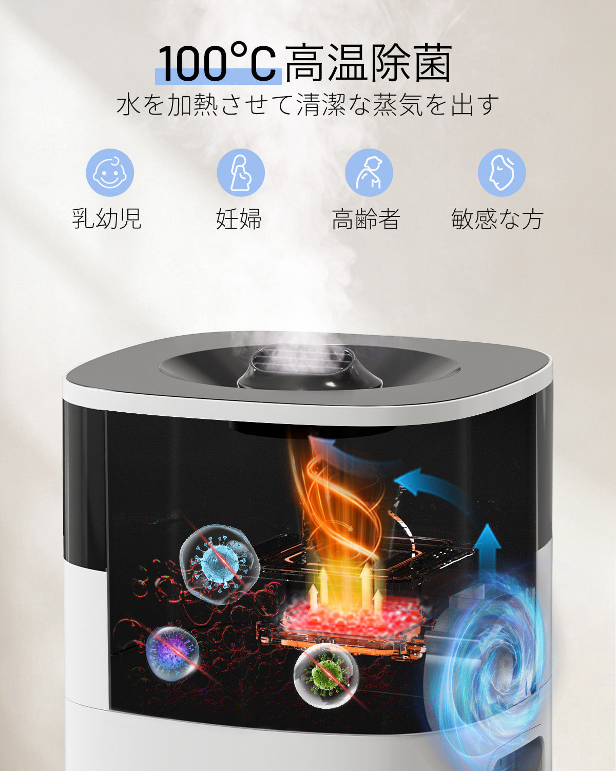 加湿器 大容量 20L/最大85畳 ハイブリッド式 スチーム式 加熱式 2301J ホワイト