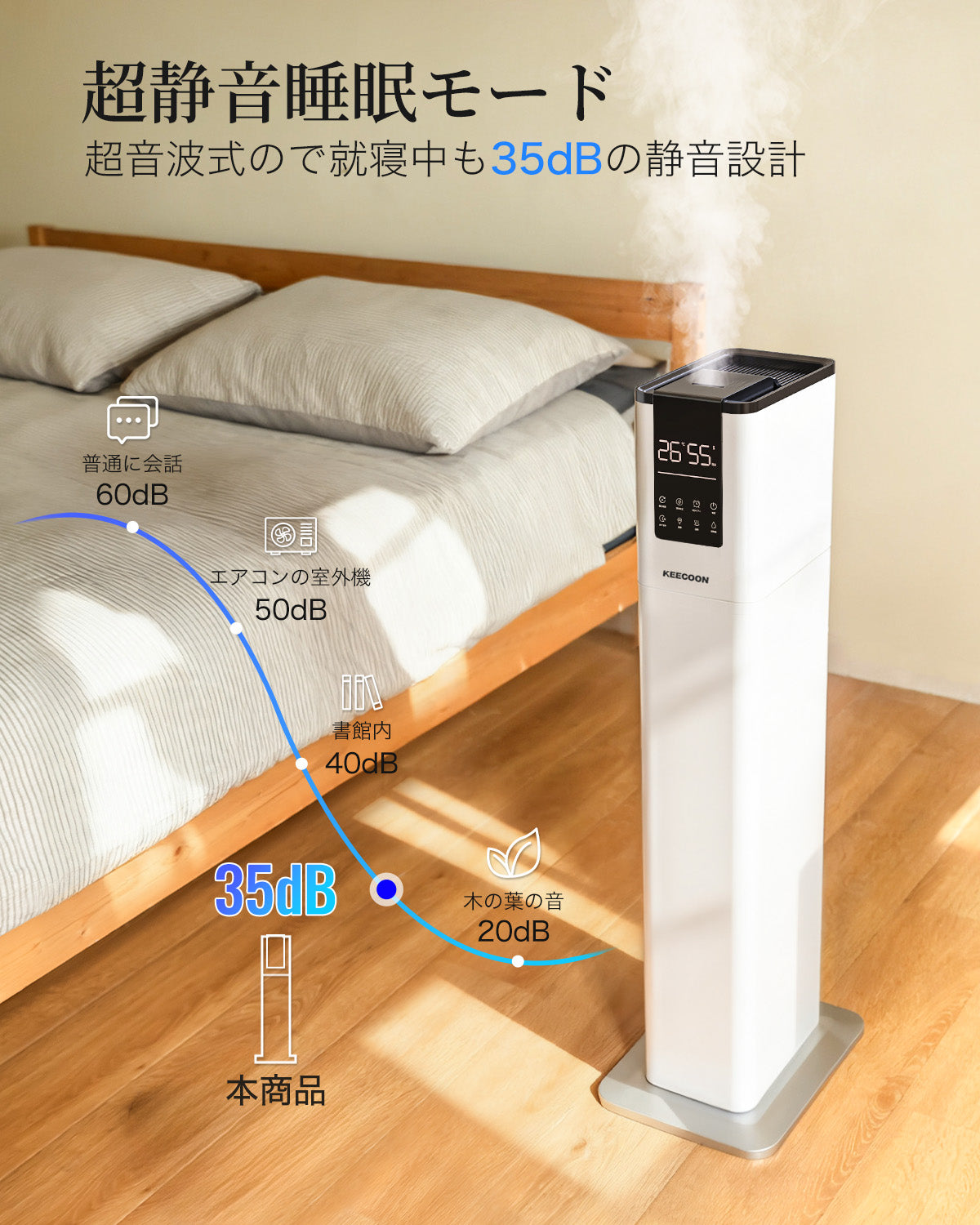 KEECOON 加湿器 大容量13L スチーム式 ハイブリッド 加熱+超音波 アロマ対応 自動湿度調整 上部給水 省エネ 40畳 ホワイト