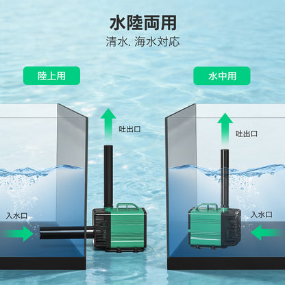 YOKEKON 水中ポンプ 100v 水槽 循環ポンプ 最大吐出量4000L/H 最大揚程4M 70W 清水 海水対応 水陸両用 吸盤付き 内蔵スポンジフィルター 静音 省エネ 電動 給水 排水 水換え 小型 水族館 お風呂 池 水耕栽培 プール いけす 亀の水槽 アクアリウム ウォーターガーデン フォウンテン ガーデン 家庭用 グリーン