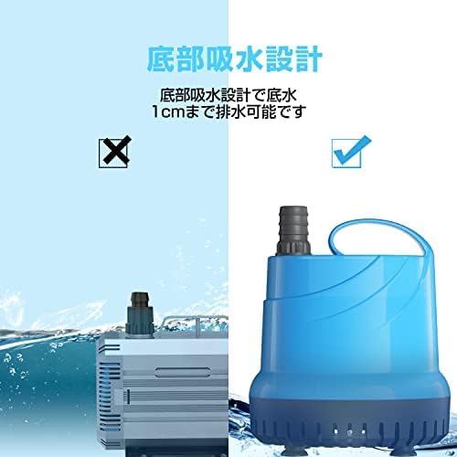 水中ポンプ 100v 底部入水式 循環ポンプ 最大吐出量1500L/h 揚程1.5m 40W 省エネ 低騒音 水槽ウォーターポンプ 水族館給水 排水ポンプ 風呂水ポンプ プール水抜きポンプ 池 プール ガーデン 水耕栽培 アクアリウム/亀の水槽/プール/いけす/お風呂 YOKEKON