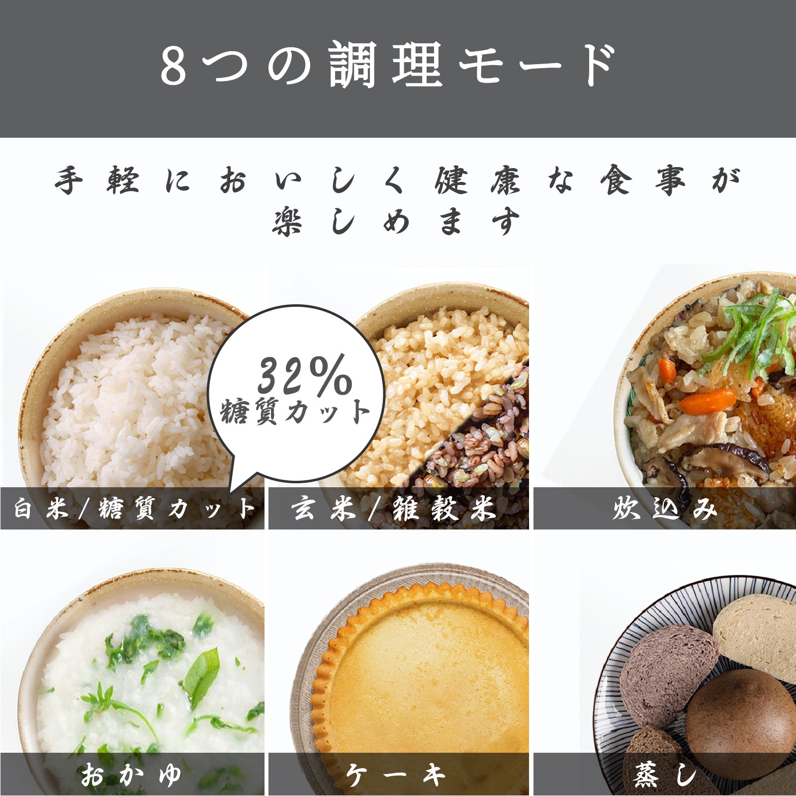 KEECOON 炊飯器 糖質カット 8合 糖質オフ32% 糖質抑制機能 多機能 炊飯 器 マイコン式 玄米/おかゆ/無洗米/雑穀米/すし/ケ