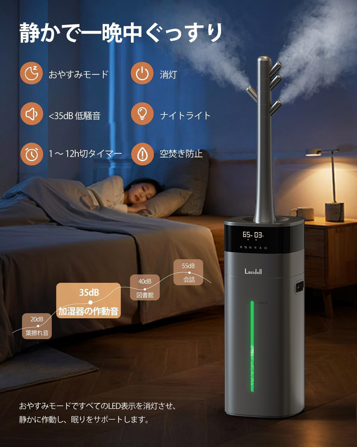 【大特価】　KECOON 加湿器ハイブリッド式 KEECOON 加湿器 スチーム式 大容量 ハイブリッド 超音波式 業務