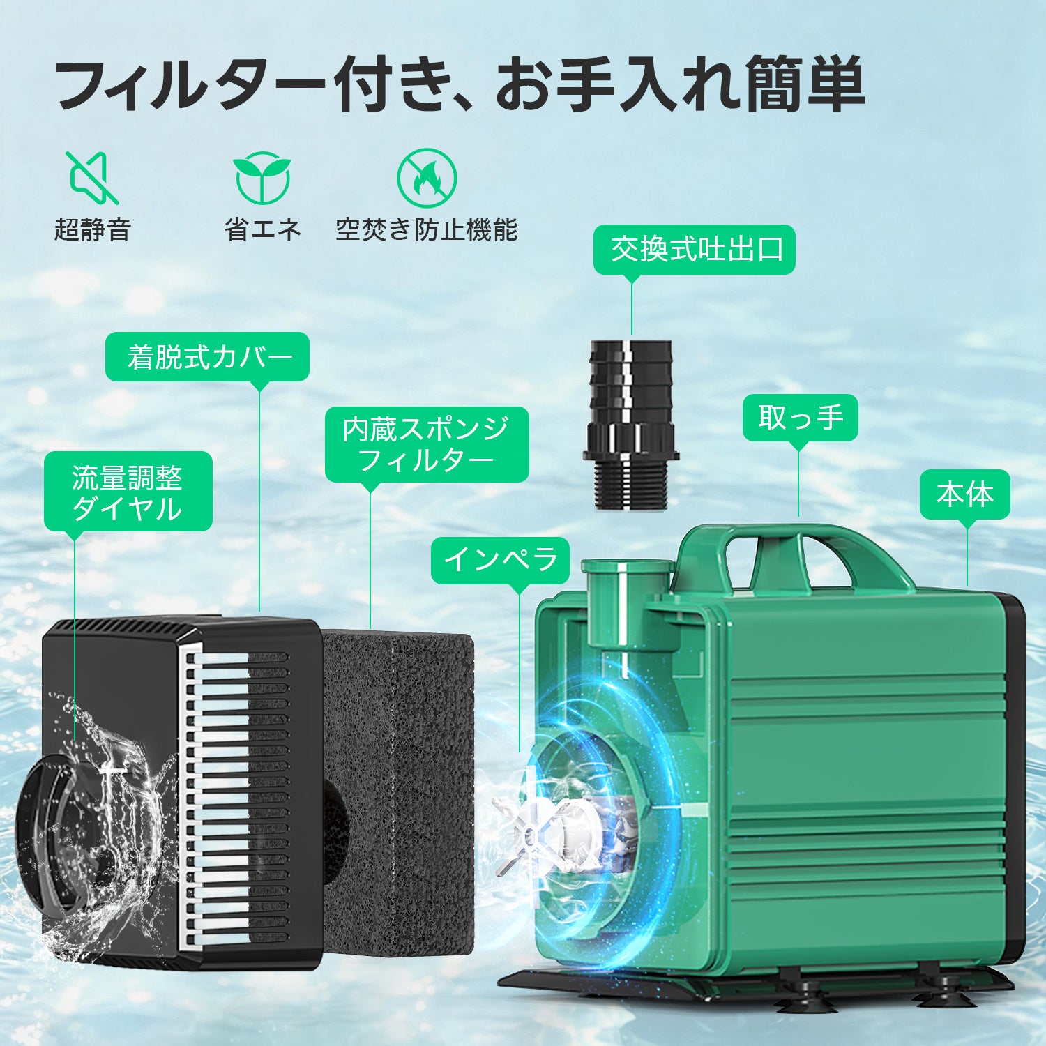 YOKEKON 水中ポンプ 100v 水槽 循環ポンプ 最大吐出量4000L/H 最大揚程4M 70W 清水 海水対応 水陸両用 吸盤付き 内蔵スポンジフィルター 静音 省エネ 電動 給水 排水 水換え 小型 水族館 お風呂 池 水耕栽培 プール いけす 亀の水槽 アクアリウム ウォーターガーデン フォウンテン ガーデン 家庭用 グリーン
