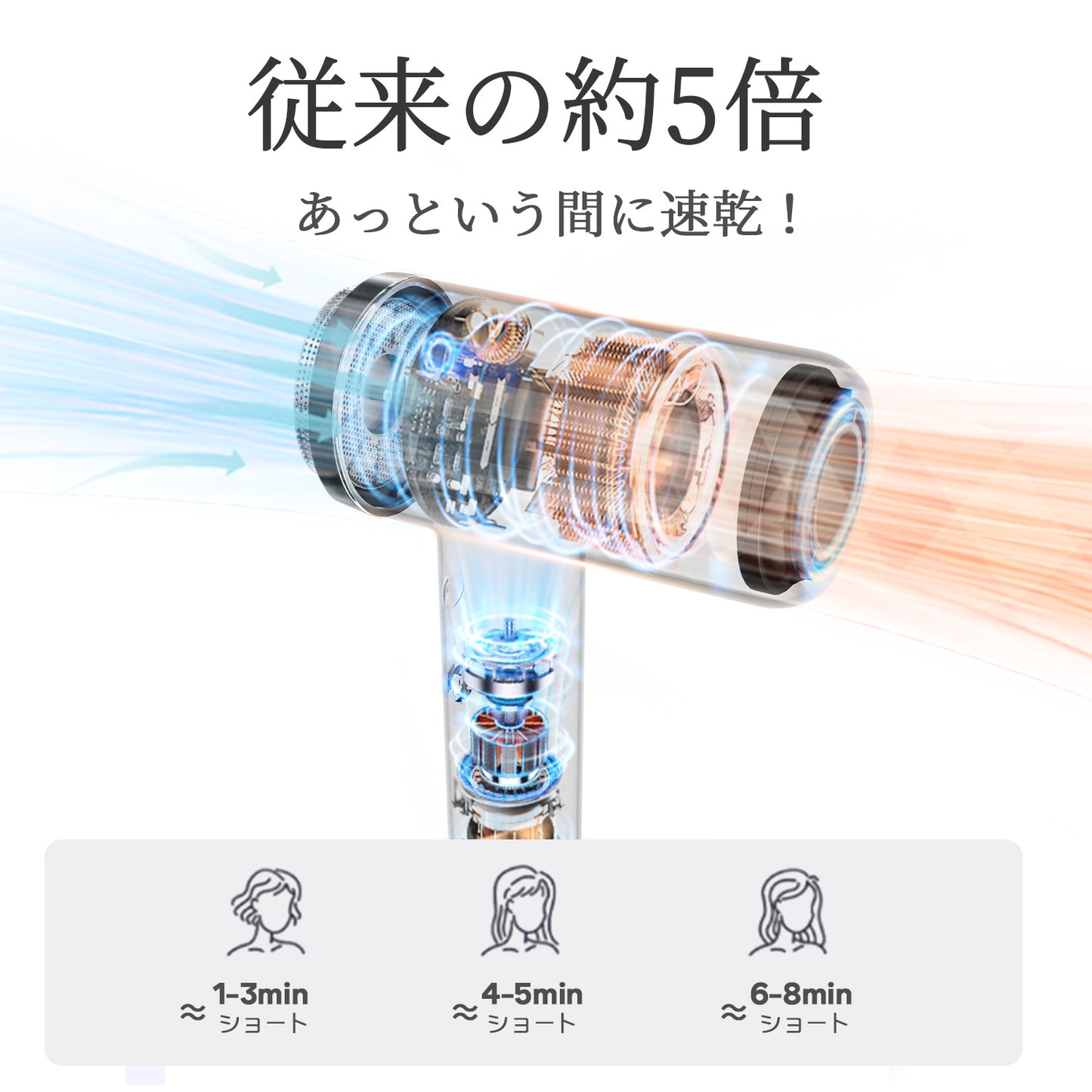 FEEKAA ドライヤー 大風量 速乾 小型 超軽量 静音 低温 髪質改善 高濃度マイナスイオン コンパクト ヘアドライヤー ミニ 【5段階温度調節 2段階風速調節】hair dryer 恒温ヘアケア 冷風熱風交互機能 ノズル付き 過熱防止機能 持ち運び便利 省エネ 家庭用/ヘアサロン/出張用/旅行用/祝日のプレゼント PSE認証済み 黒