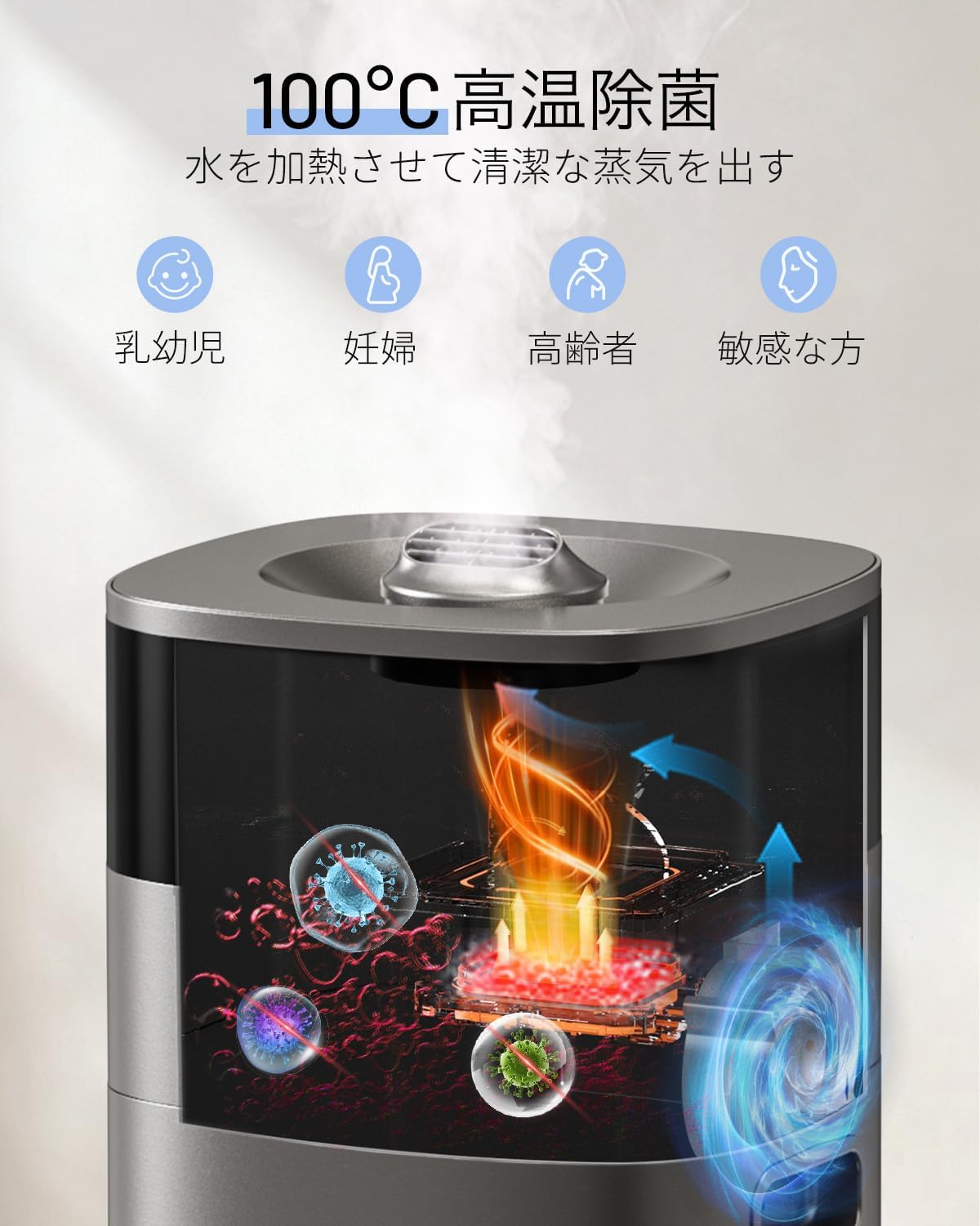 加湿器 大容量 20L/最大85畳 ハイブリッド式 スチーム式 加熱式 2301J グレー